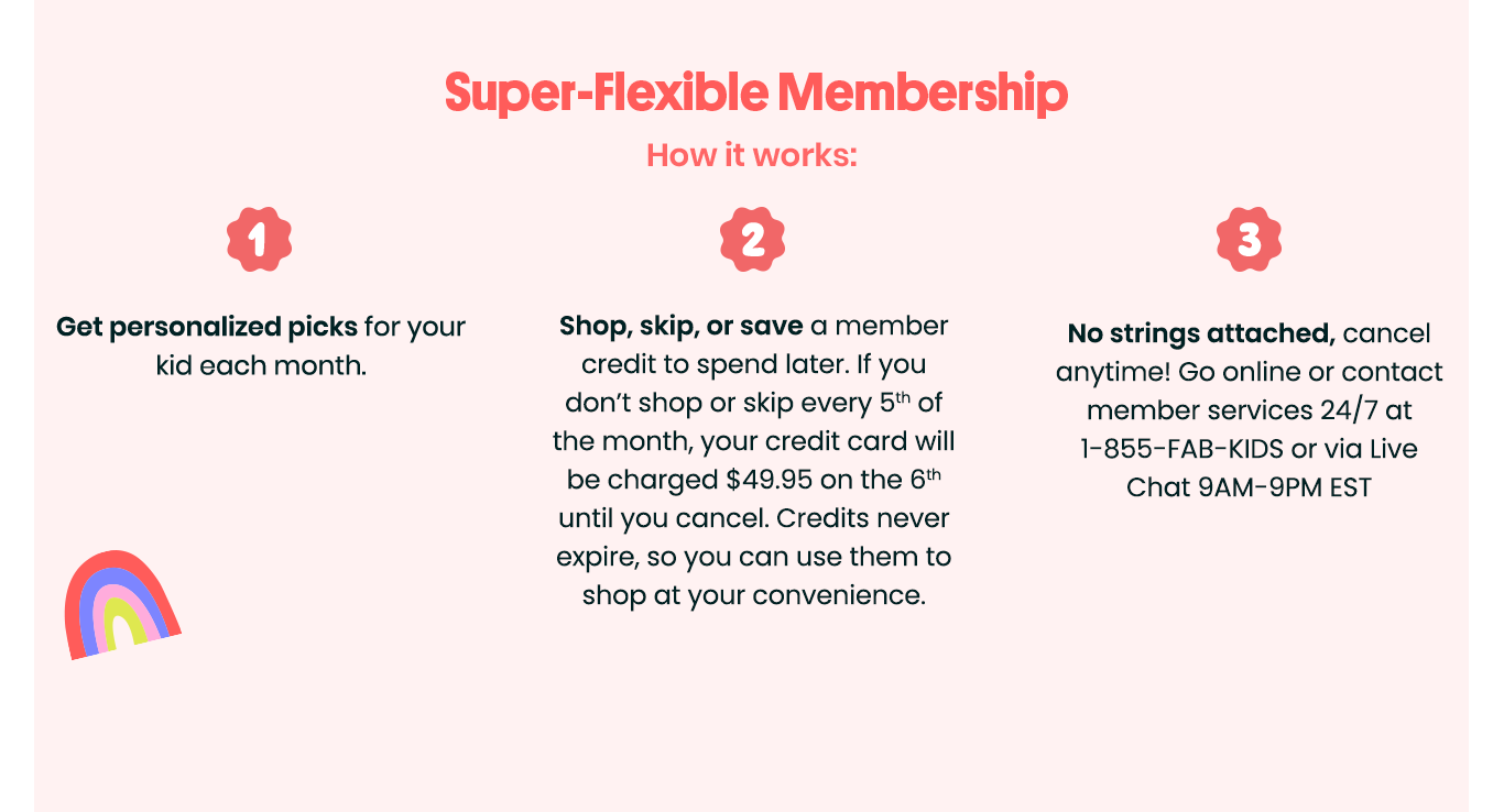Super-Flexible Membership